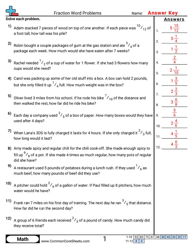 Fraction Worksheets - multiplying-fraction-by-a-whole-word worksheet