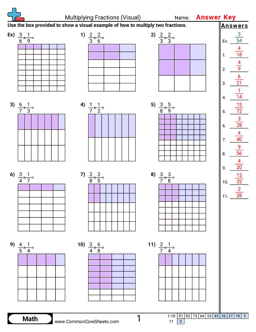 Fraction Worksheets - multiplying-fractions-visual worksheet