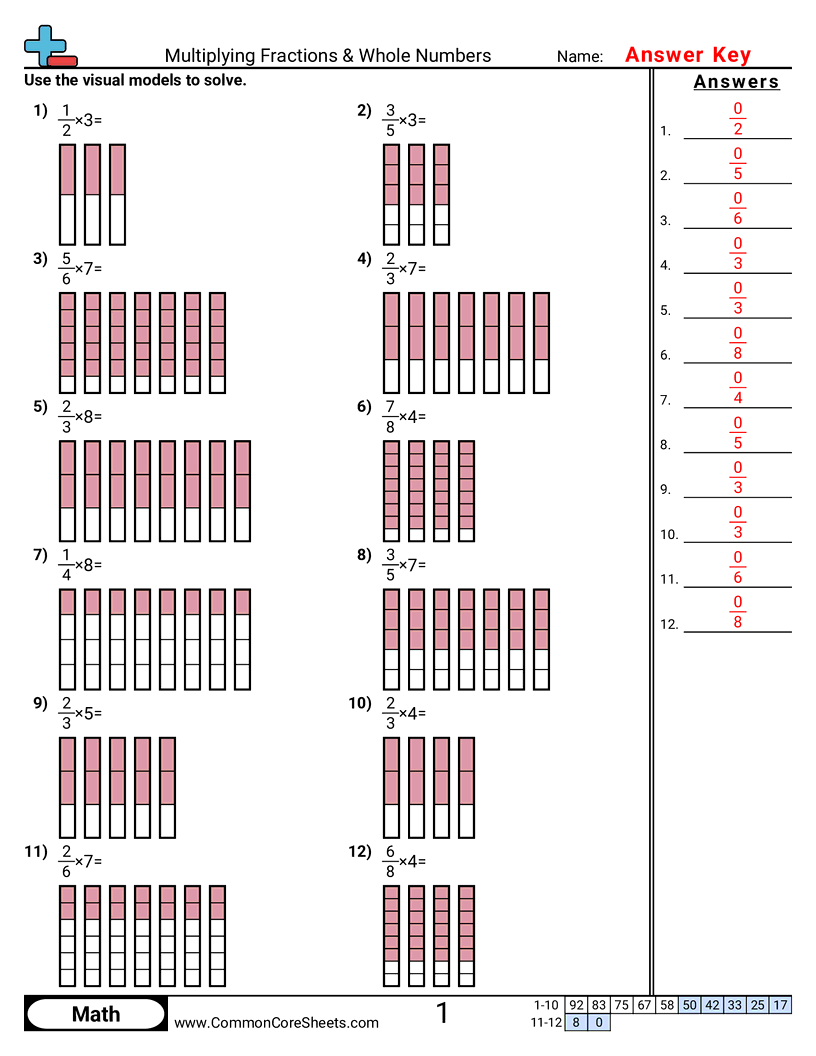 Fraction Worksheets - multiplying-fractions-whole-numbers worksheet