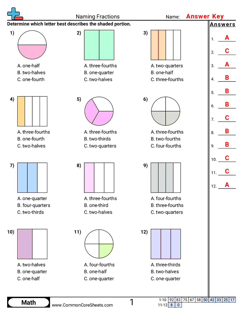 Fraction Worksheets - naming-fractions worksheet