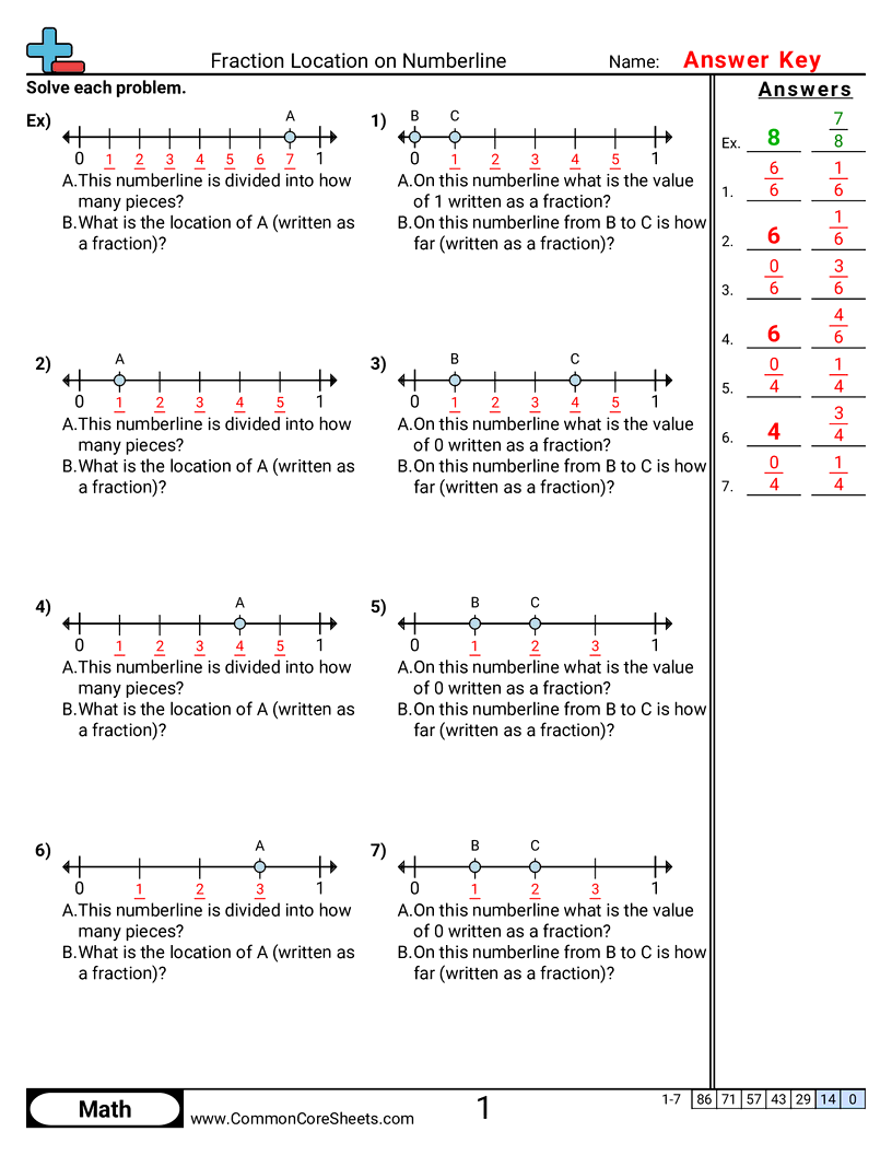 Fraction Worksheets - determining-fraction-value-on-a-number-line worksheet