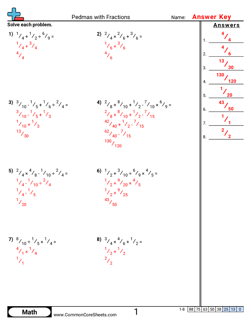 Order of Operations Worksheets - Pedmas with Fractions worksheet