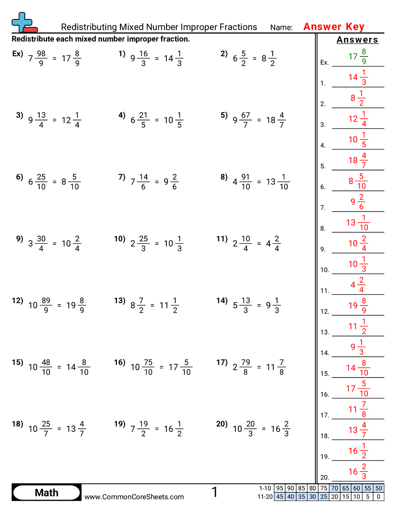 Fraction Worksheets - redistributing-mixed-improper-fractions worksheet