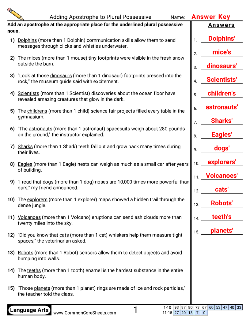 Punctuation Worksheets - Adding Apostrophe to Plural Possessive  worksheet
