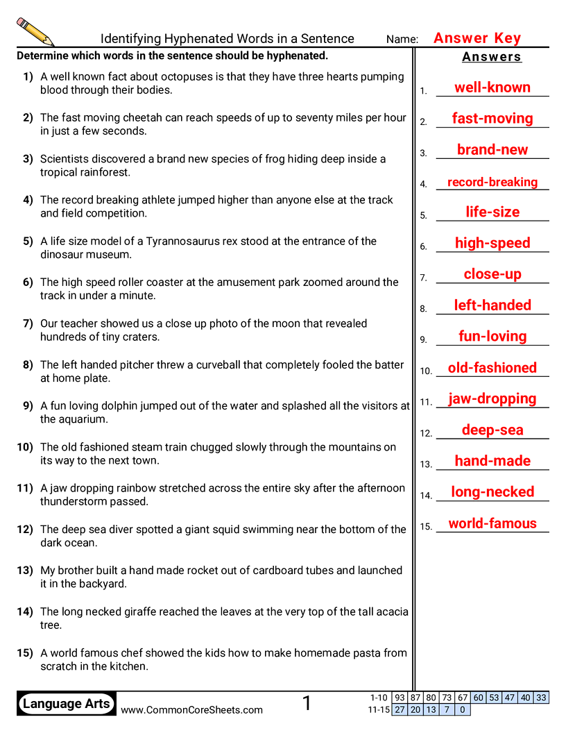 Vocabulary Worksheets - Identifying Hyphenated Words in a Sentence  worksheet