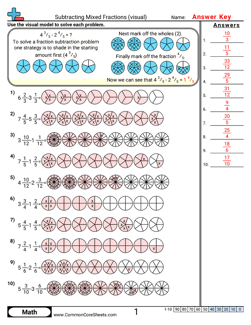 Fraction Worksheets - subtracting-mixed-fractions-visual worksheet