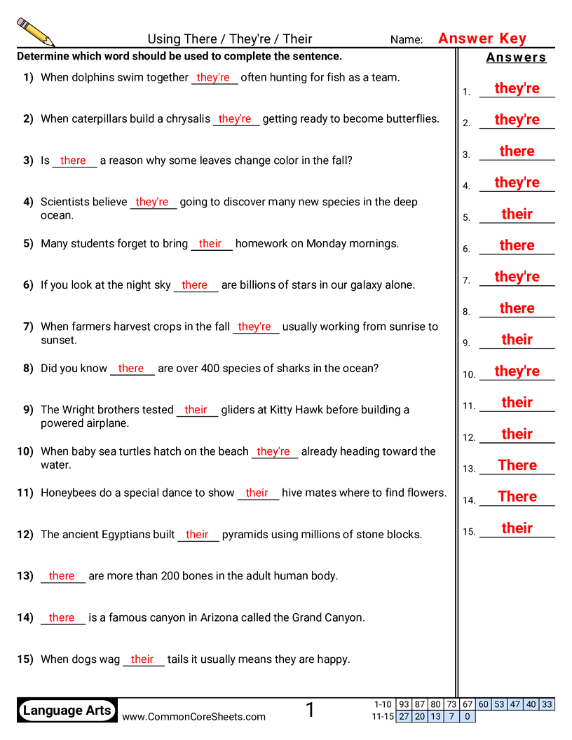 Common Misuses Worksheets - Using There / They're / Their worksheet