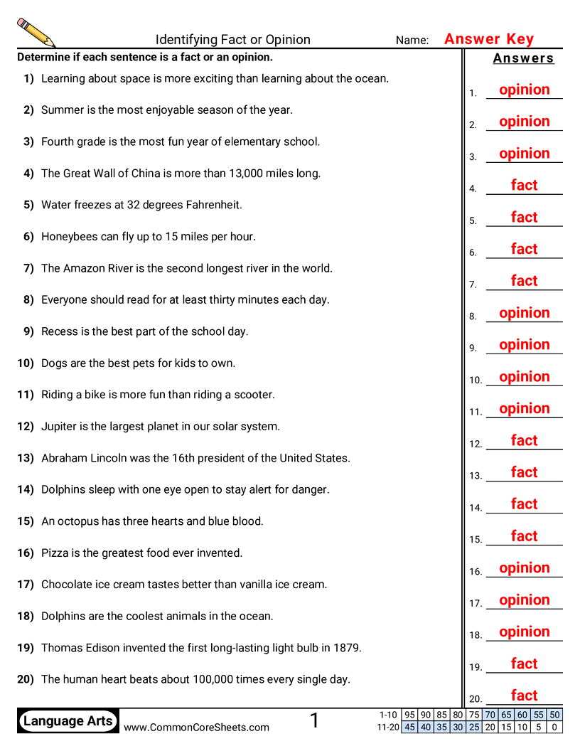 Reading Skills Worksheets - Identifying Fact or Opinion  worksheet