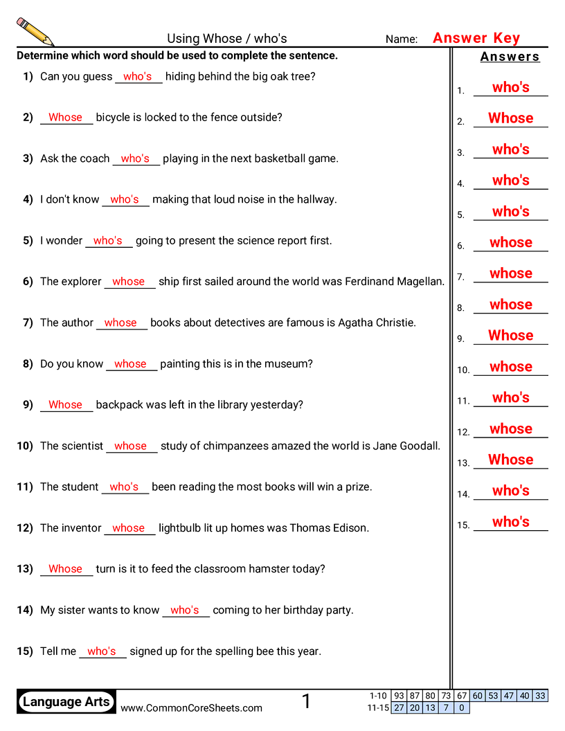 Common Misuses Worksheets - Using Whose / who's worksheet