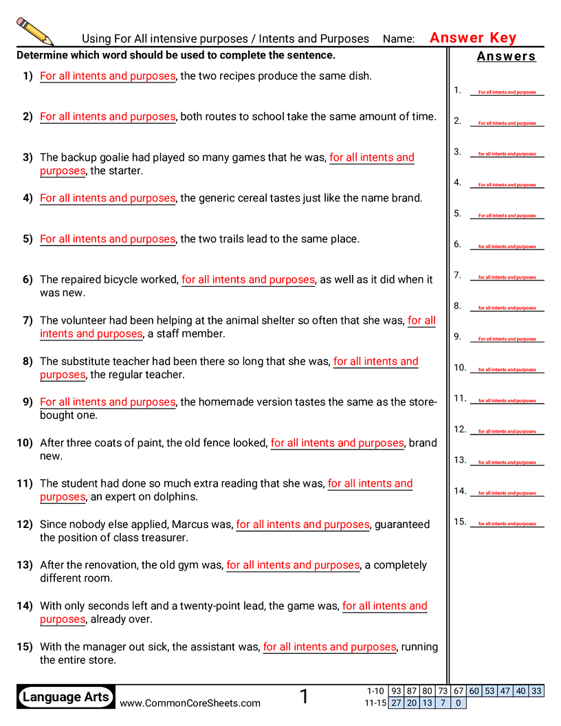 Common Misuses Worksheets - Using For All intensive purposes / Intents and Purposes worksheet