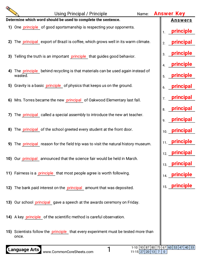 Common Misuses Worksheets - Using Principal / Principle worksheet