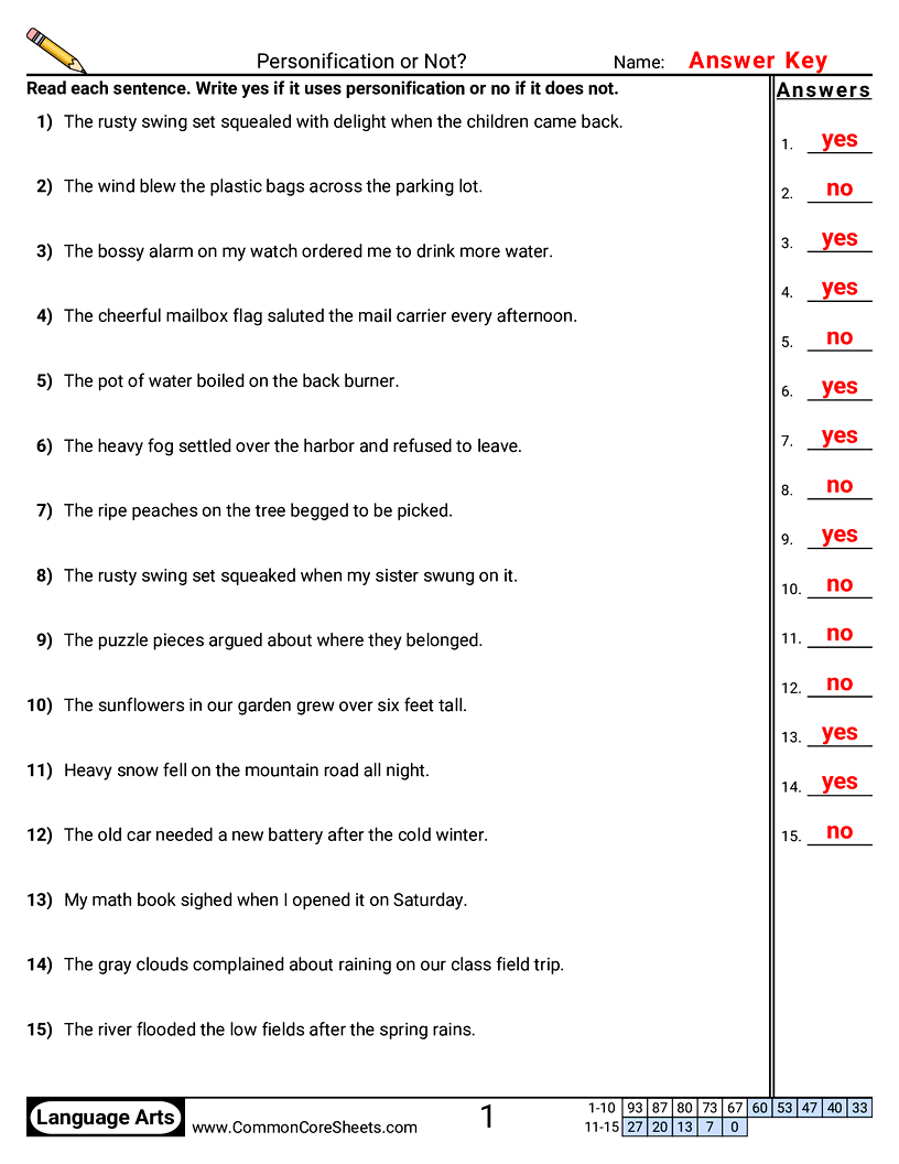 Figurative Language Vocabulary Worksheets - Personification or Not? worksheet