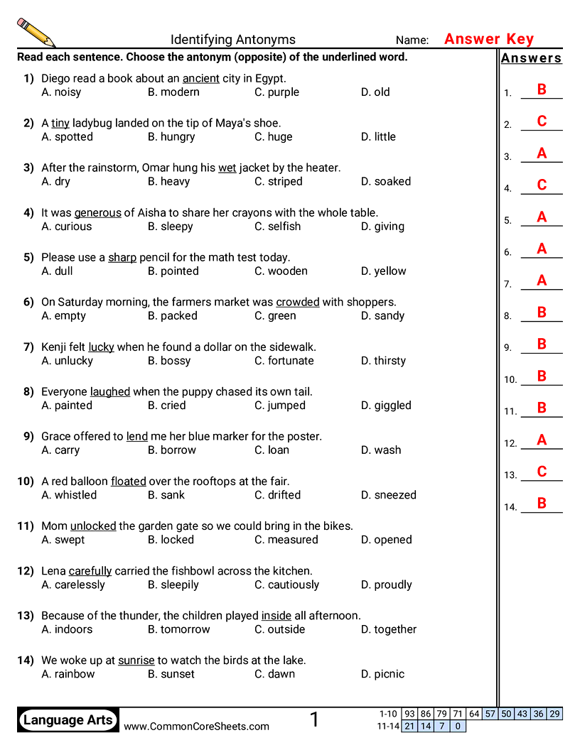 Antonyms Vocabulary Worksheets - Identifying Antonyms worksheet