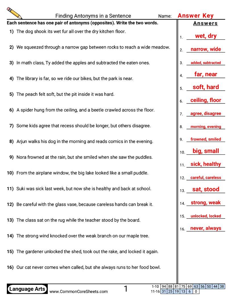 Antonyms Vocabulary Worksheets - Finding Antonyms in a Sentence worksheet