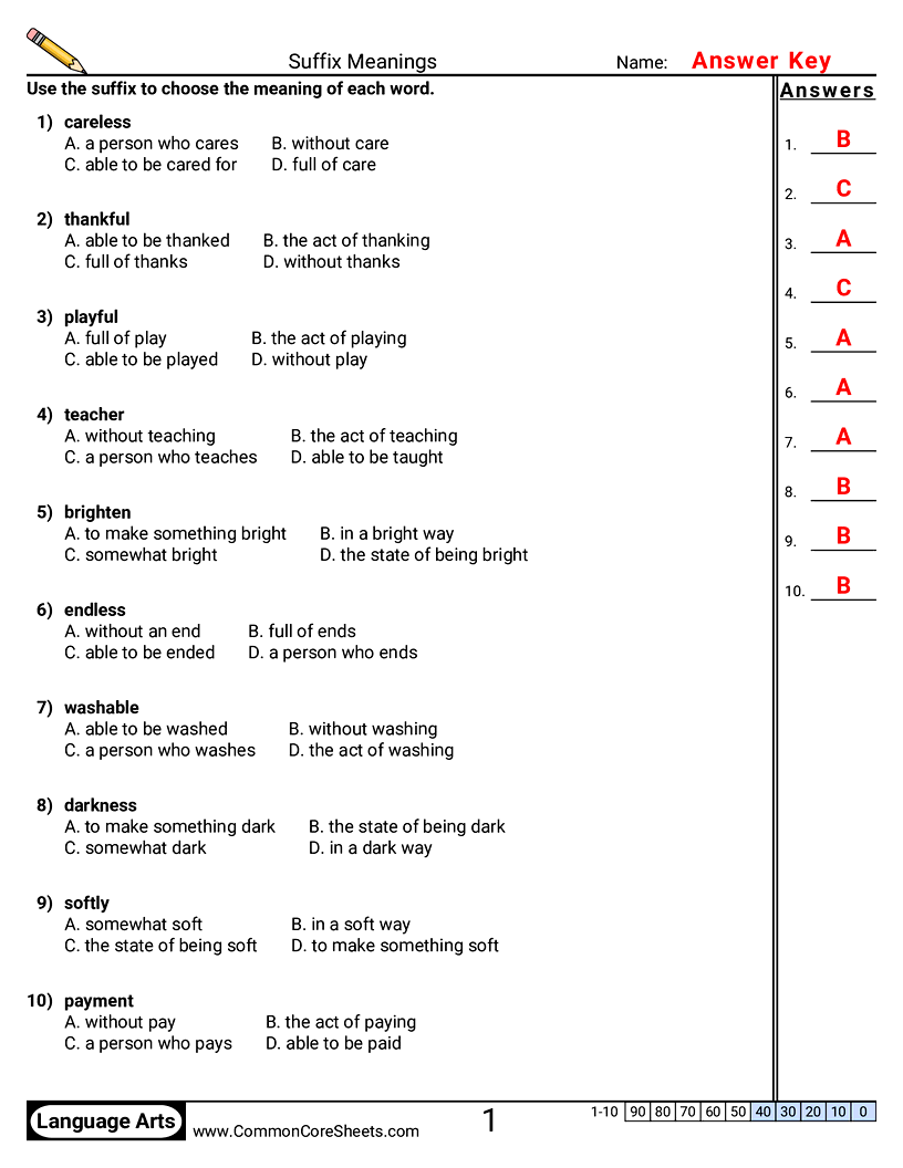 3rd Grade Vocabulary Worksheets - Suffix Meanings worksheet