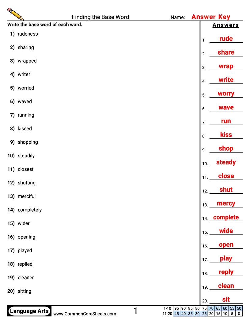 3rd Grade Vocabulary Worksheets - Finding the Base Word worksheet