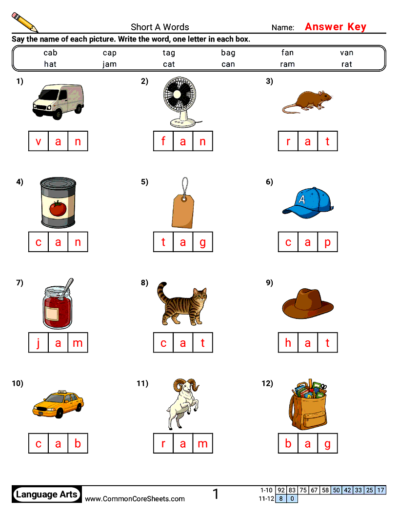 Phonics Worksheets - Short A Words worksheet