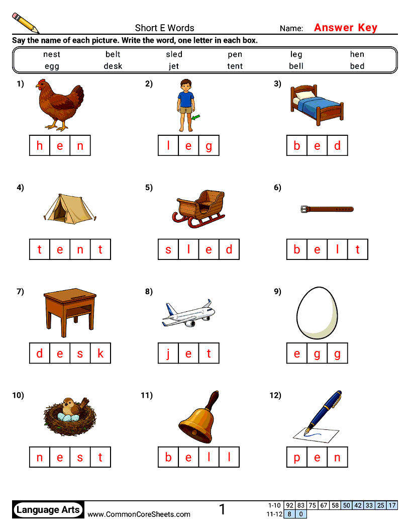 Phonics Worksheets - Short E Words worksheet