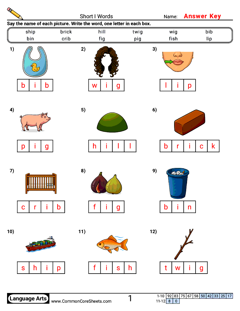 Phonics Worksheets - Short I Words worksheet