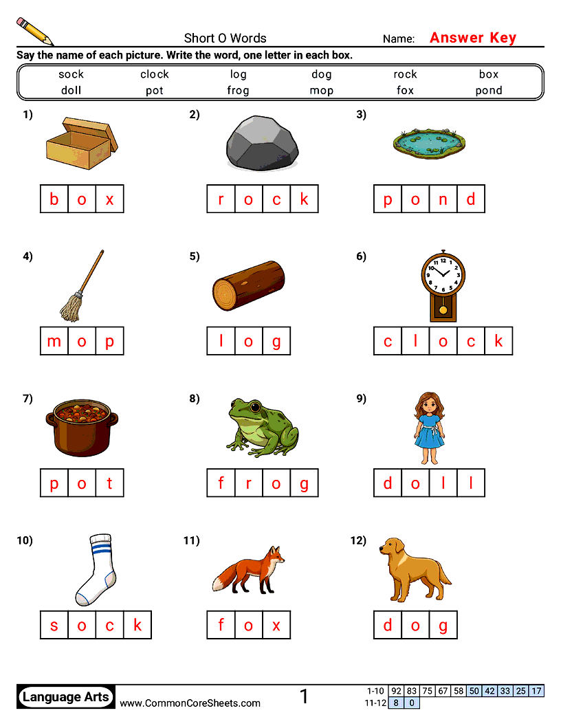 Phonics Worksheets - Short O Words worksheet