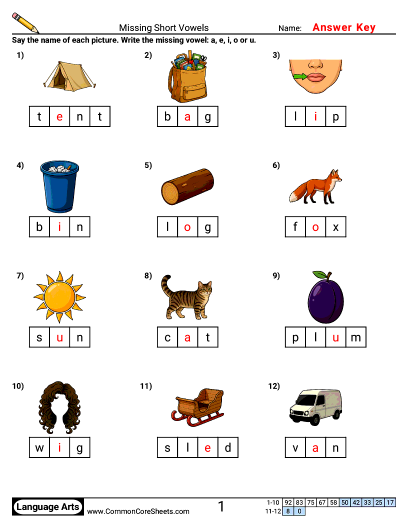 Phonics Worksheets - Missing Short Vowels worksheet