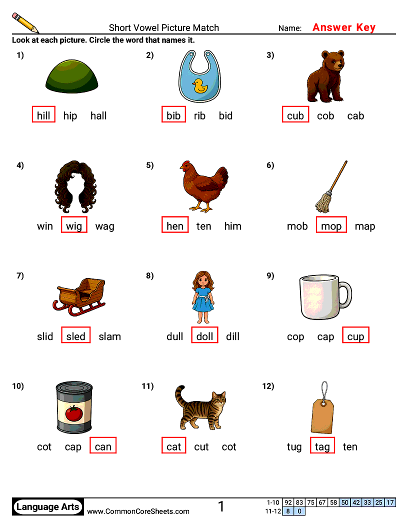 Phonics Worksheets - Short Vowel Picture Match worksheet