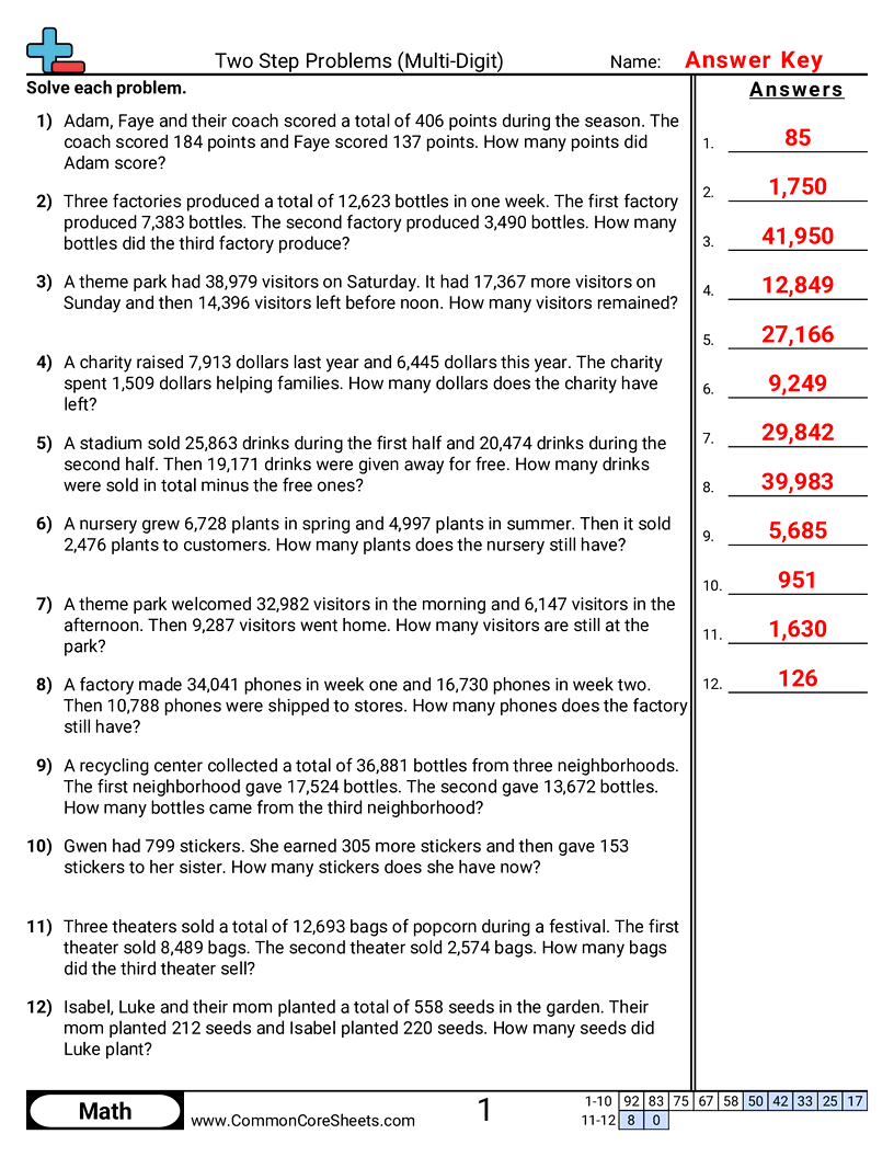 CCSS 4.NBT.4 Worksheets - Two Step Problems with Multi-Digit Numbers (Word Problems) worksheet