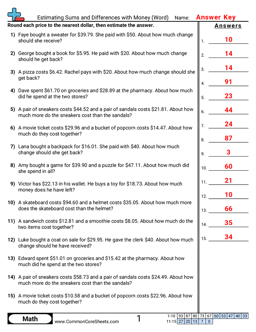 CCSS 5.NBT.7 Worksheets - Estimating Sums, Differences and Change with Money (Word Problems) worksheet