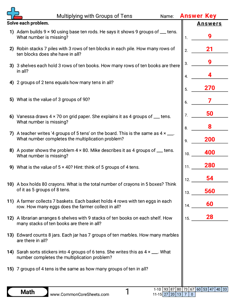 CCSS 3.NBT.3 Worksheets - Multiplying One-Digit Numbers by Multiples of Ten using Groups of Tens worksheet