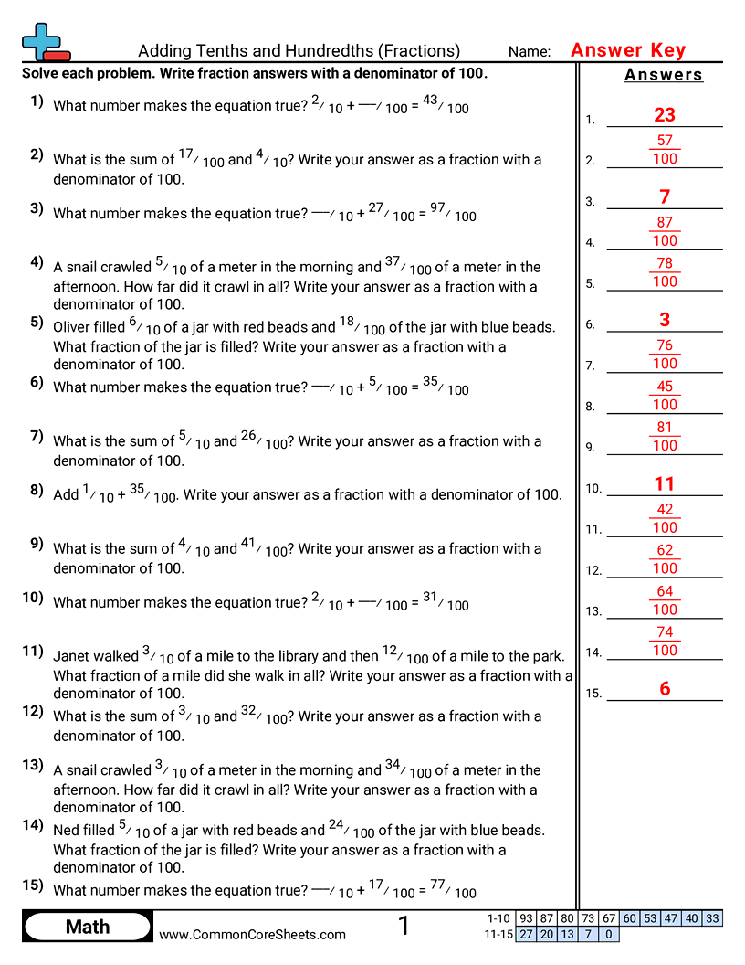 Adding Fractions with Denominators 10 and 100 worksheet preview