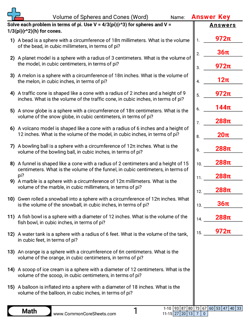 CCSS 8.G.9 Worksheets - Volume of Spheres and Cones in Terms of Pi (Word Problems) worksheet