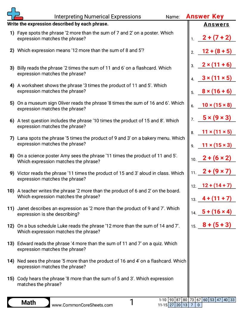 CCSS 5.OA.2 Worksheets - Matching Verbal Phrases to Numerical Expressions worksheet