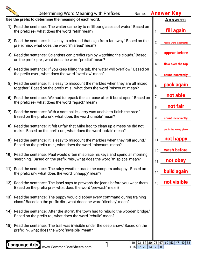 Using Prefixes to Determine the Meaning of Words worksheet preview