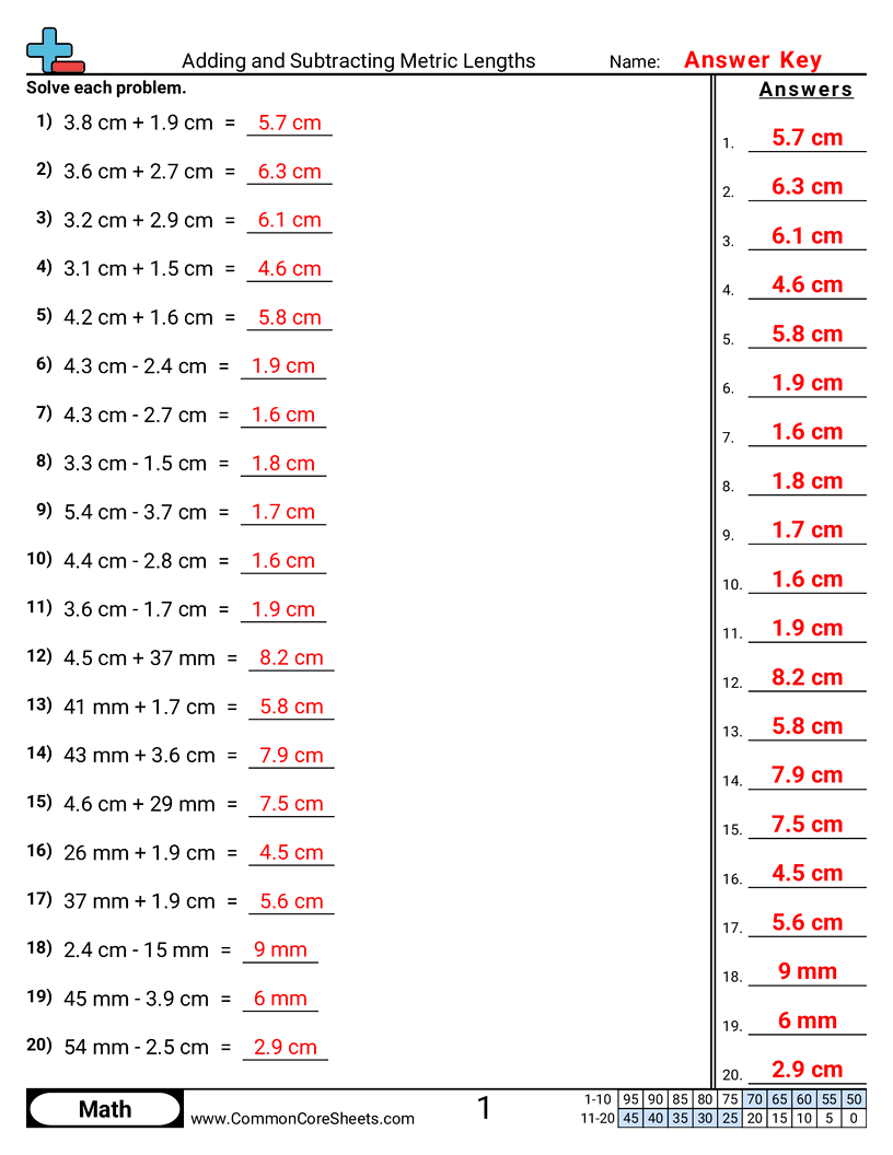 Measurement Worksheets - adding-and-subtracting-metric-lengths worksheet