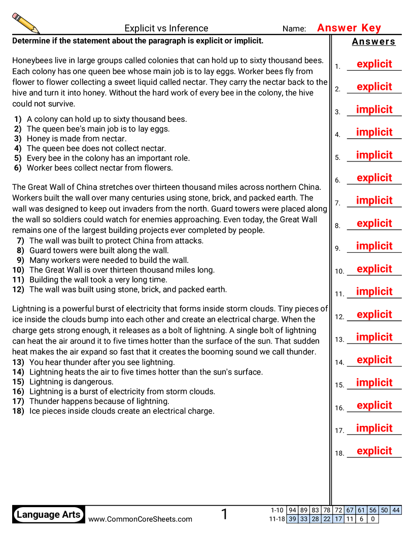 Reading Skills Worksheets - Explicit vs Inference worksheet
