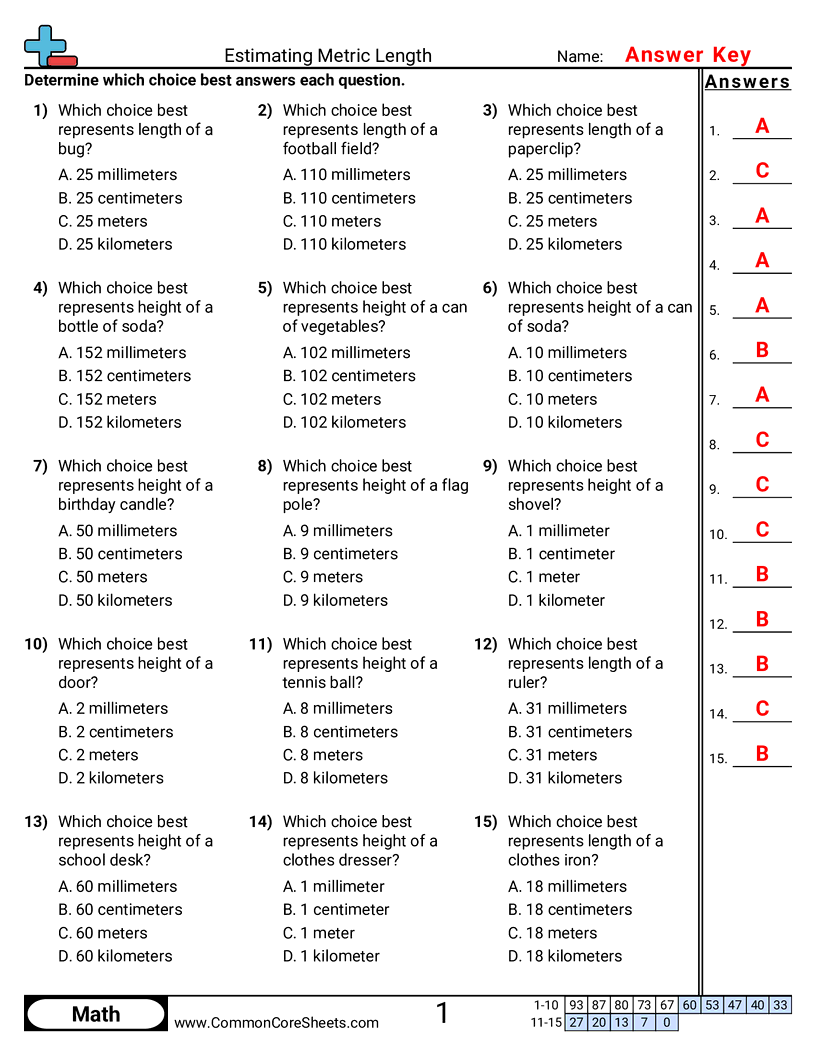 Measurement Worksheets - determining-appropriate-measurement-metric worksheet