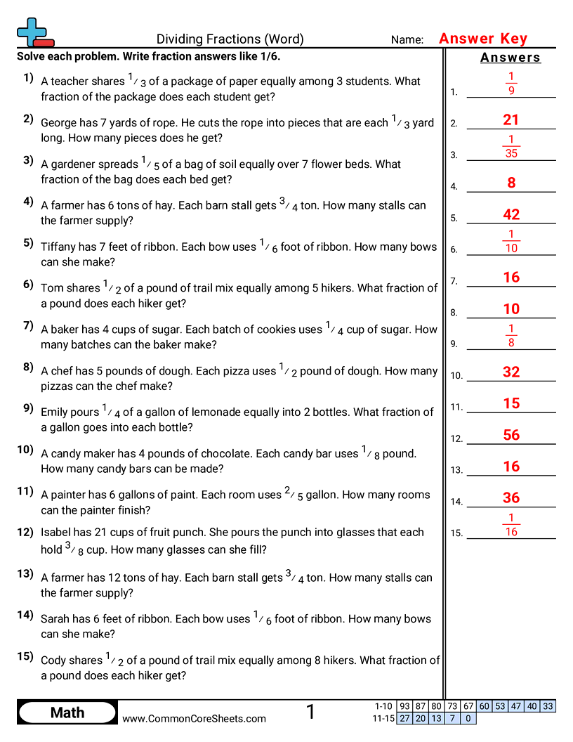 CCSS 6.NS.1 Worksheets - Dividing with Fractions in Word Problems worksheet