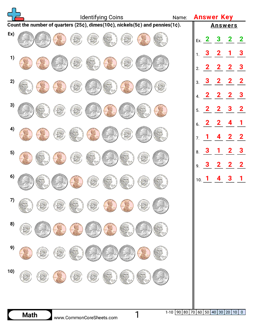 Money Worksheets - identifying-coins worksheet