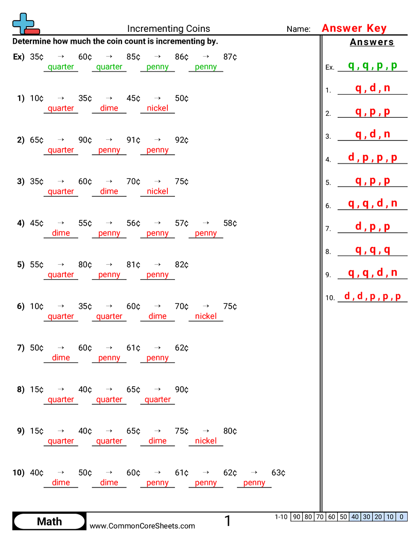 Money Worksheets - Incrementing Coins worksheet