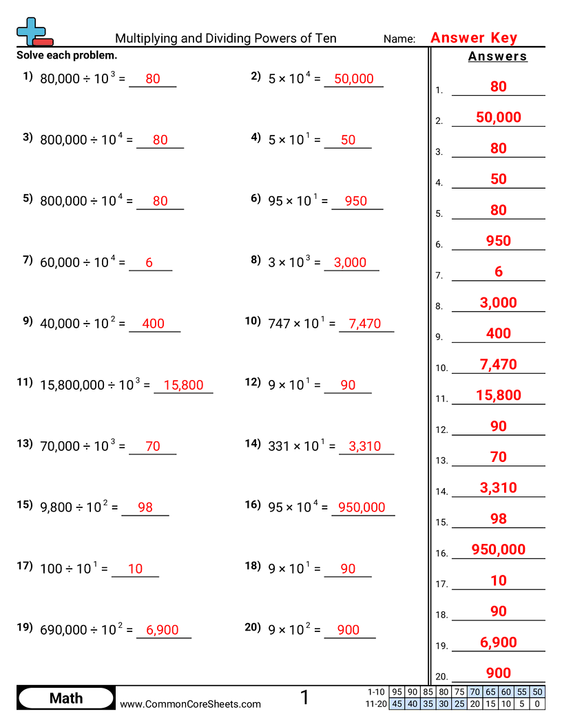 Multiplication Worksheets - multiplying-and-dividing-powers-of-ten worksheet
