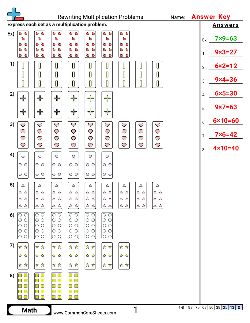 Multiplication Worksheets - writing-multiplication-equations worksheet