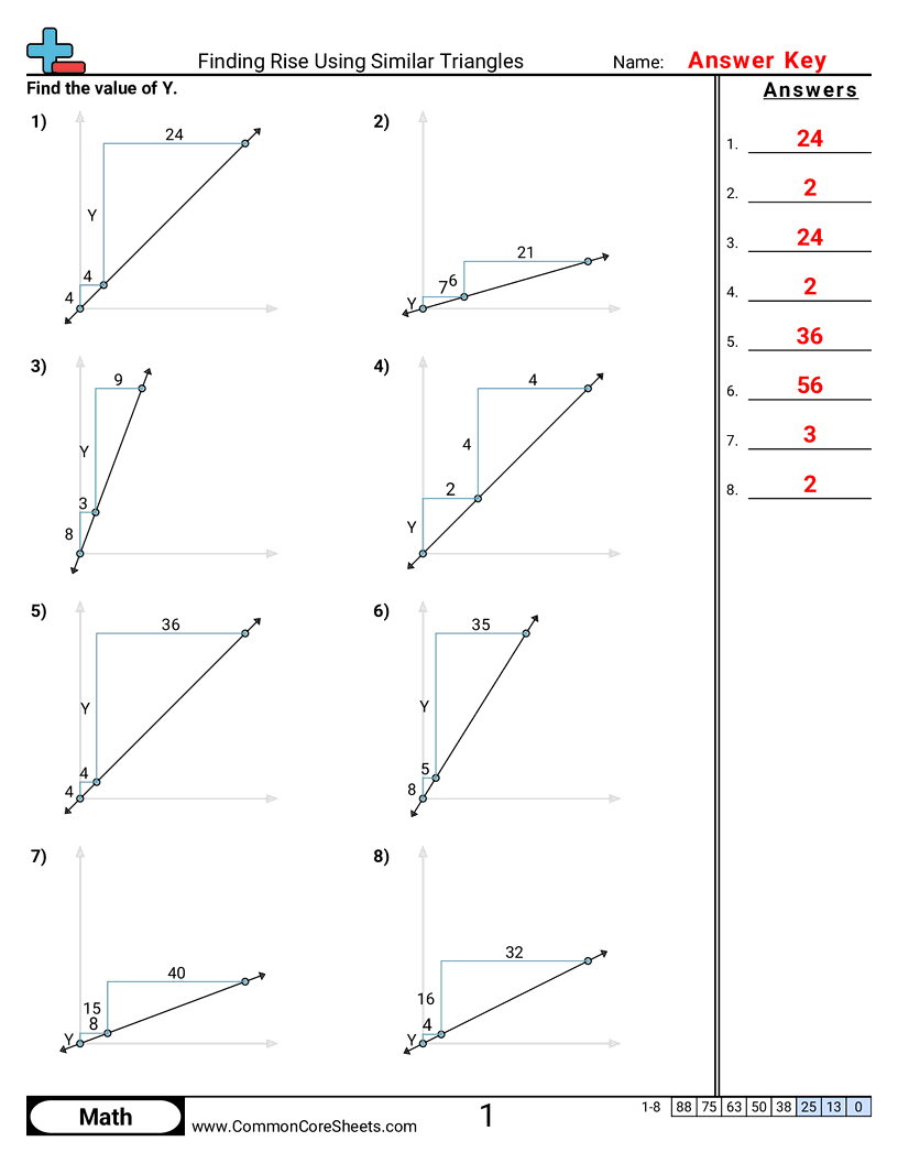 8ee6 Worksheets - finding-rise-using-similar-triangles worksheet