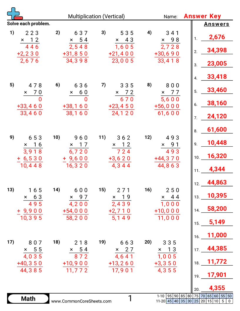 Multiplication Worksheets - vertical-3-digit-x-2-digit worksheet