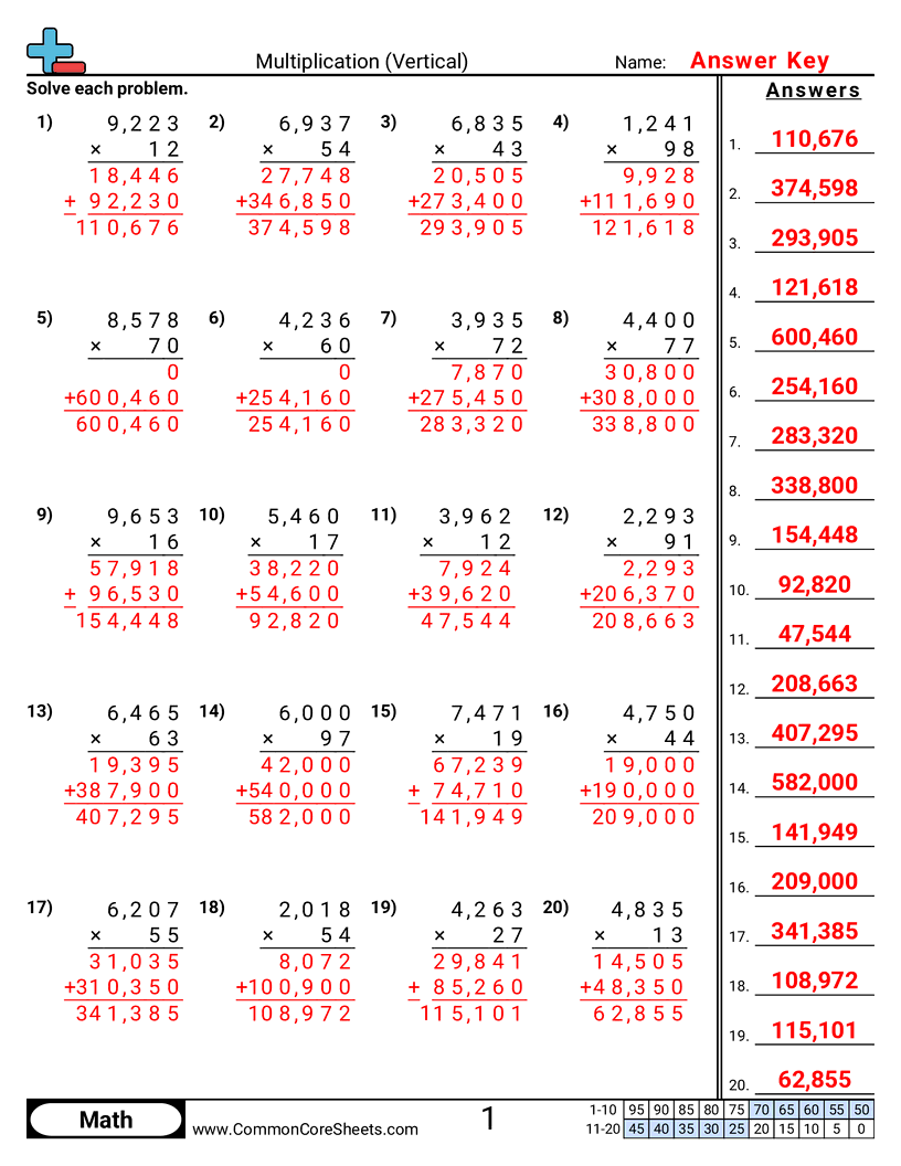 Multiplication Worksheets - vertical-4-digit-x-2-digit worksheet