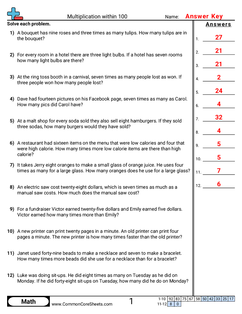 Multiplication Worksheets - word-multiplication-comparisons-within-100 worksheet