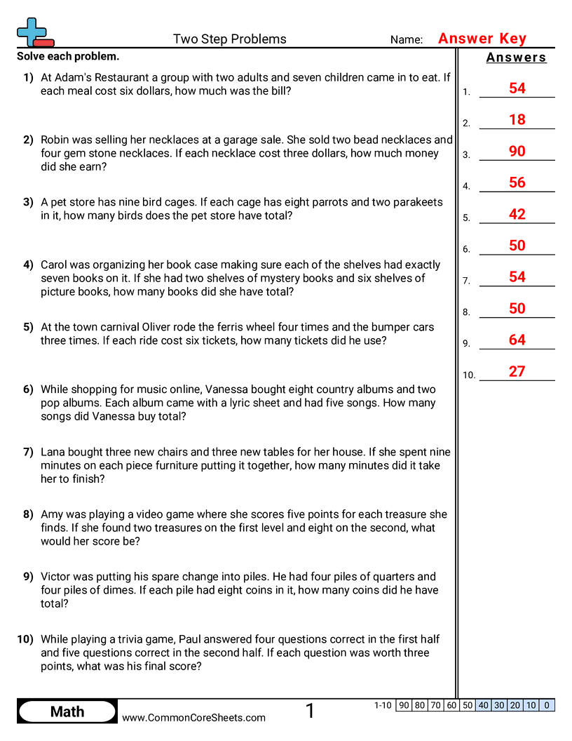 Multistep Worksheets - add-multiply worksheet