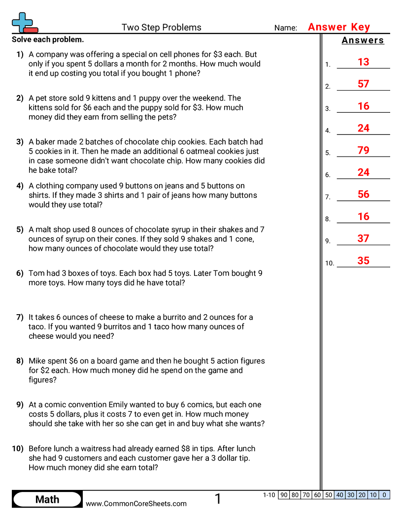 Multistep Worksheets - multiply-then-add worksheet