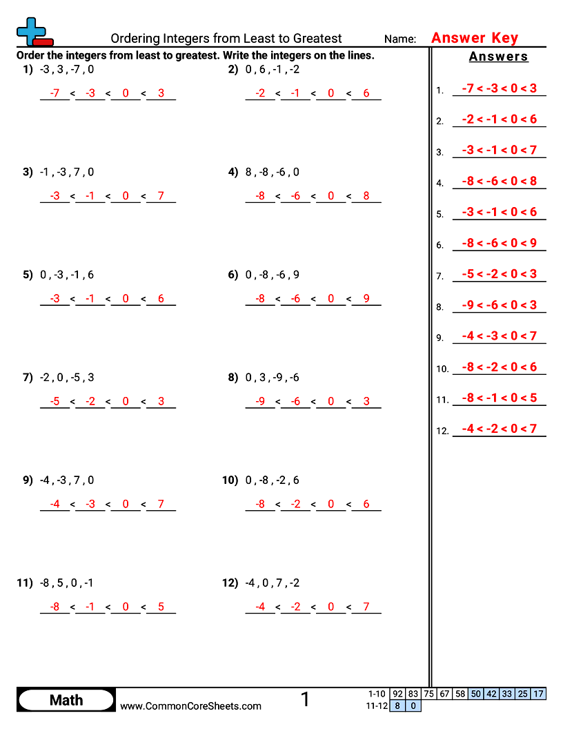 ordering integers from least to greatest worksheet preview