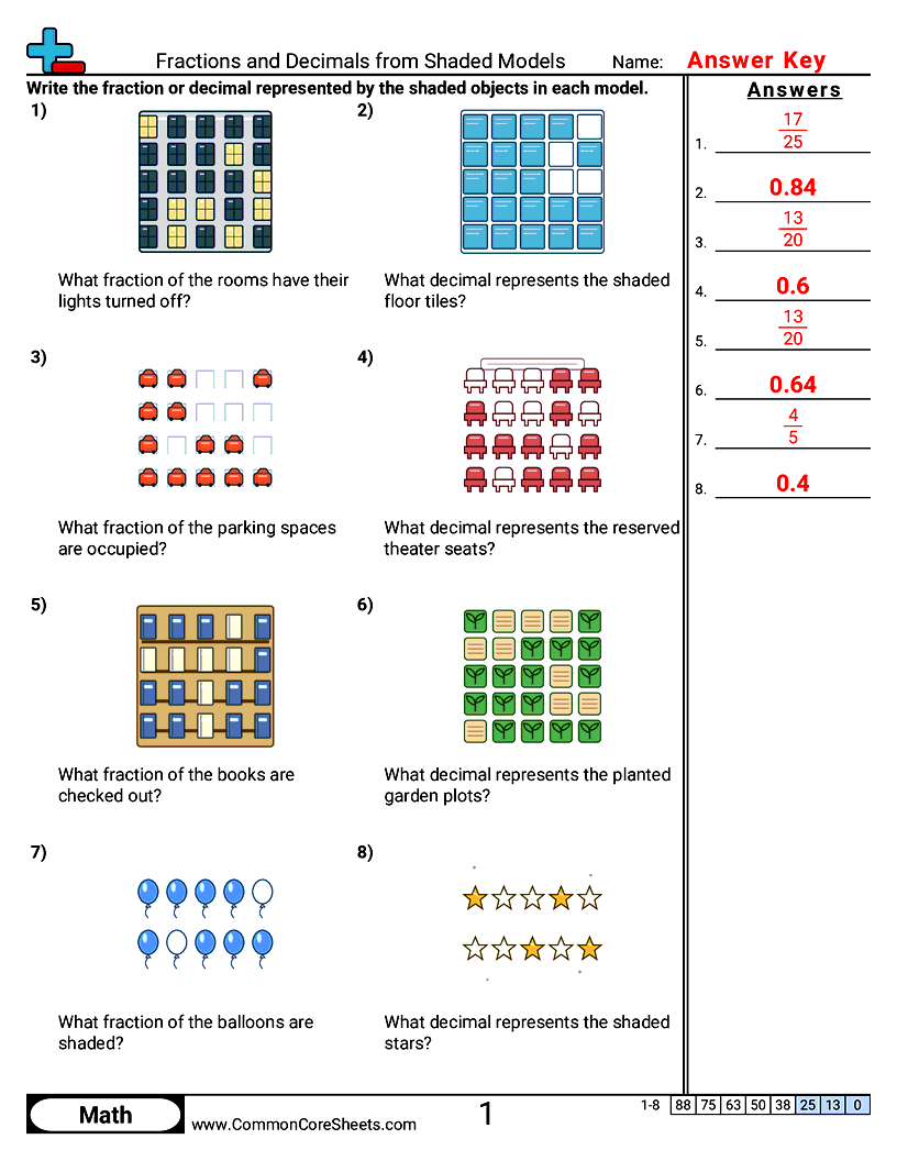 writing fractions and decimals from shaded visual models worksheet preview