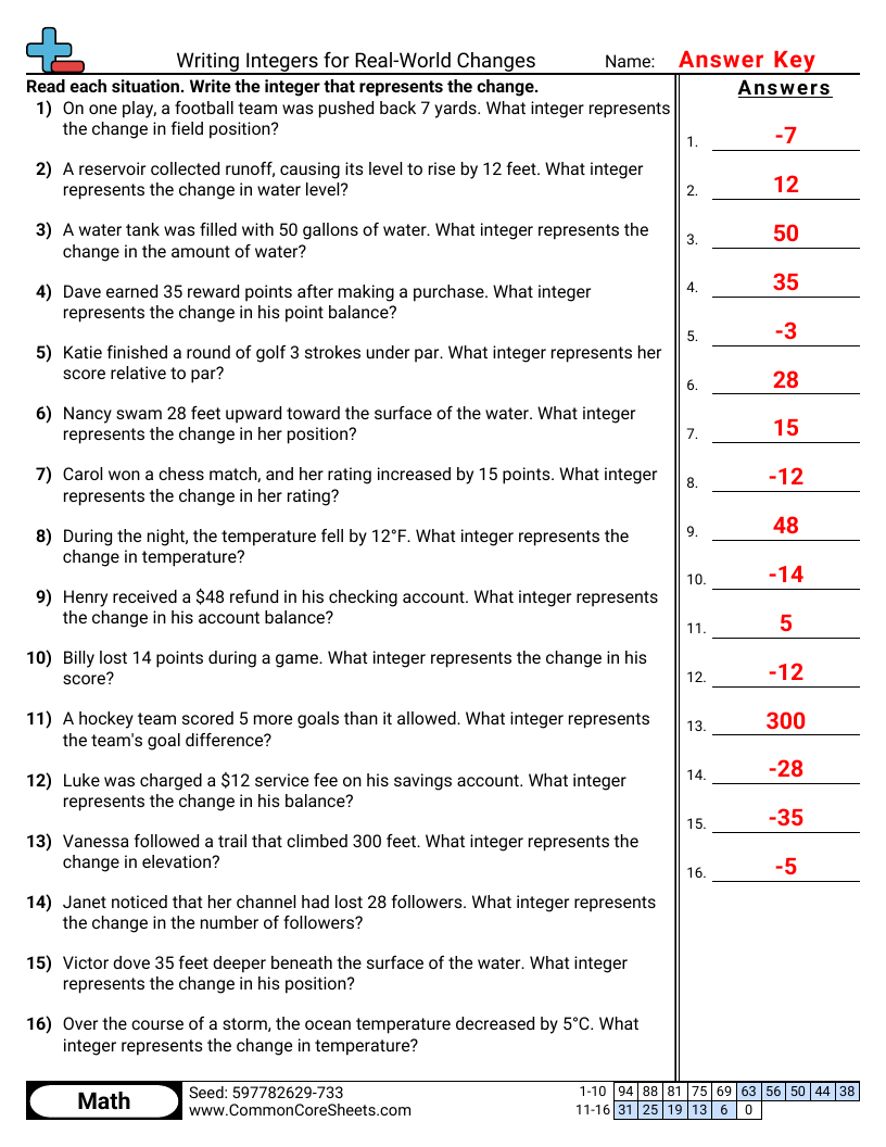 CCSS 6.NS.5 Worksheets - writing positive and negative integers for real-world changes worksheet